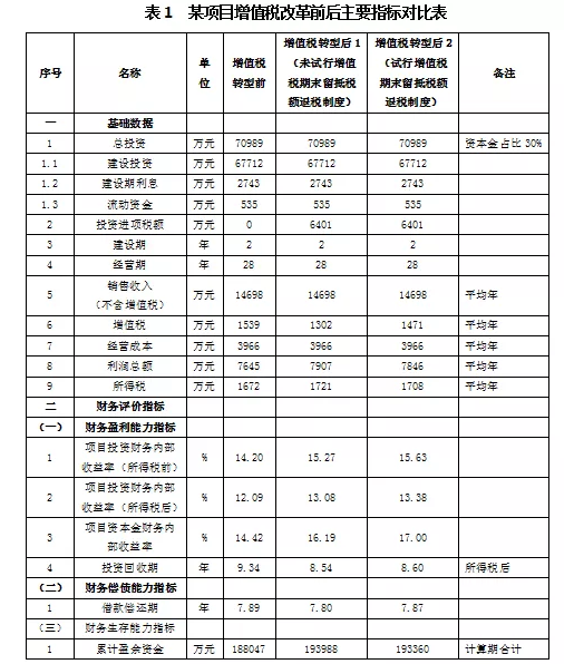 表1.png