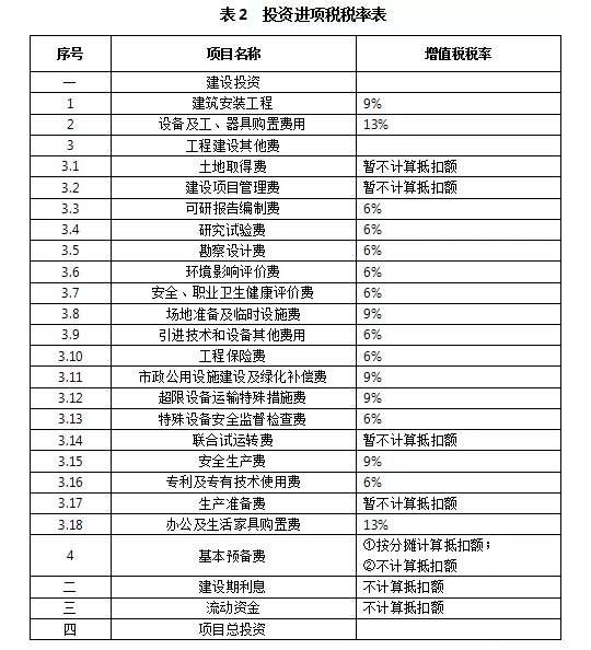 表2.png