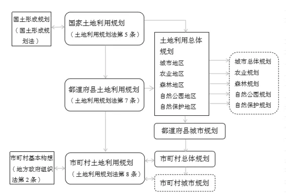 圖1.png