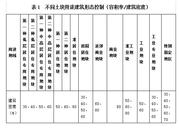 表1-2.png