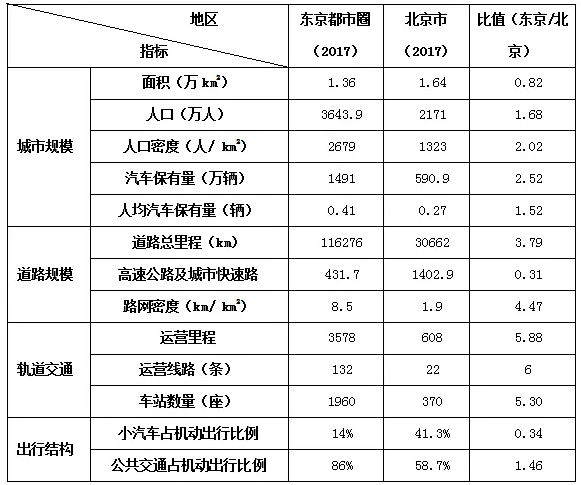 表1.png