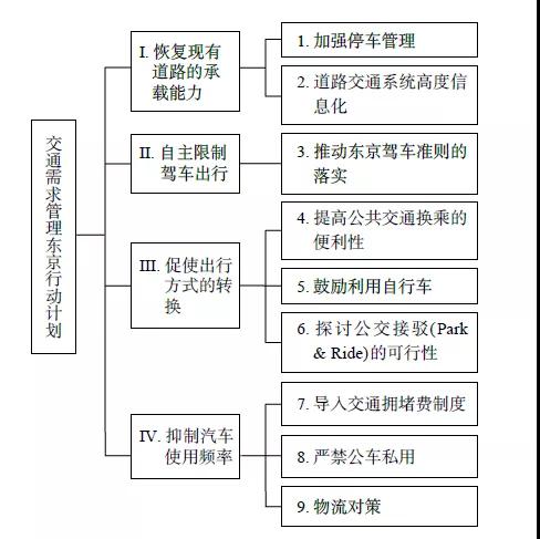 圖5.jpg