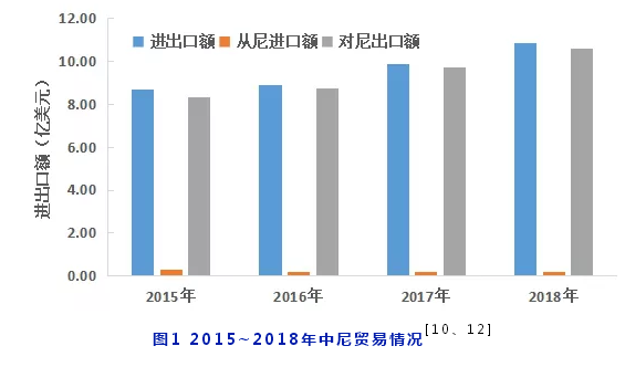 表2.png