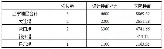 表3.jpg