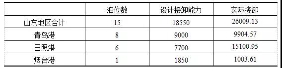 表5.jpg