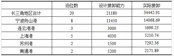 表6.jpg