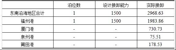 表7.jpg