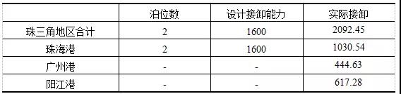表8.jpg