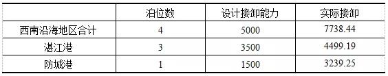 表9.jpg