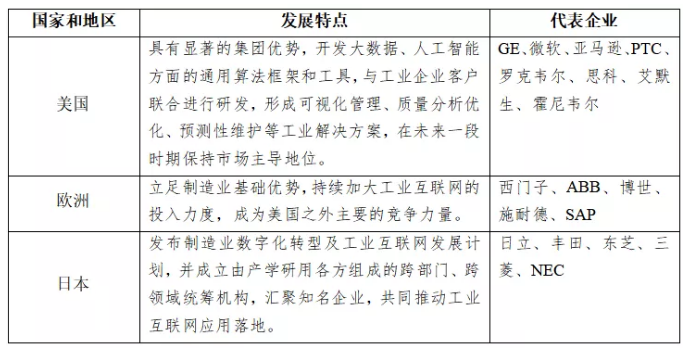 表一.png