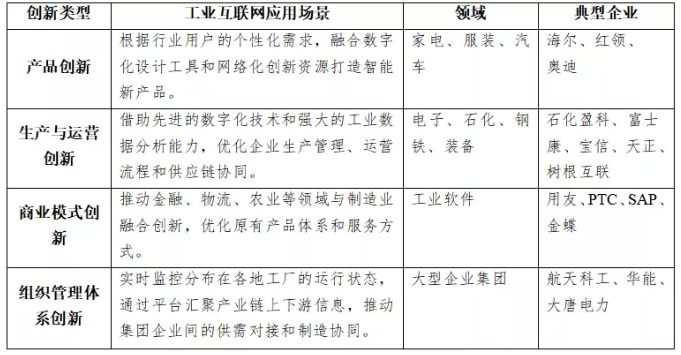 表二.png