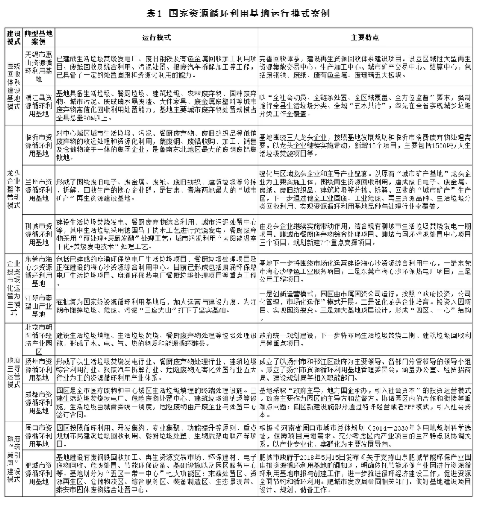 表1.png