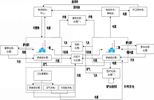 圖3.png