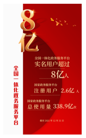 數(shù)字政府.png